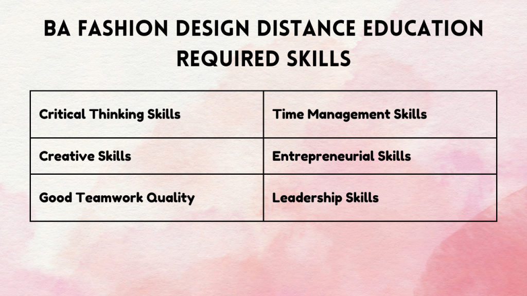 BA Fashion Design Distance Education Required Skills