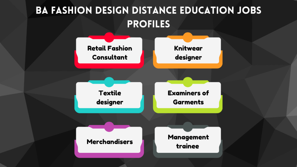 BA Fashion Design Distance Education Jobs profiles