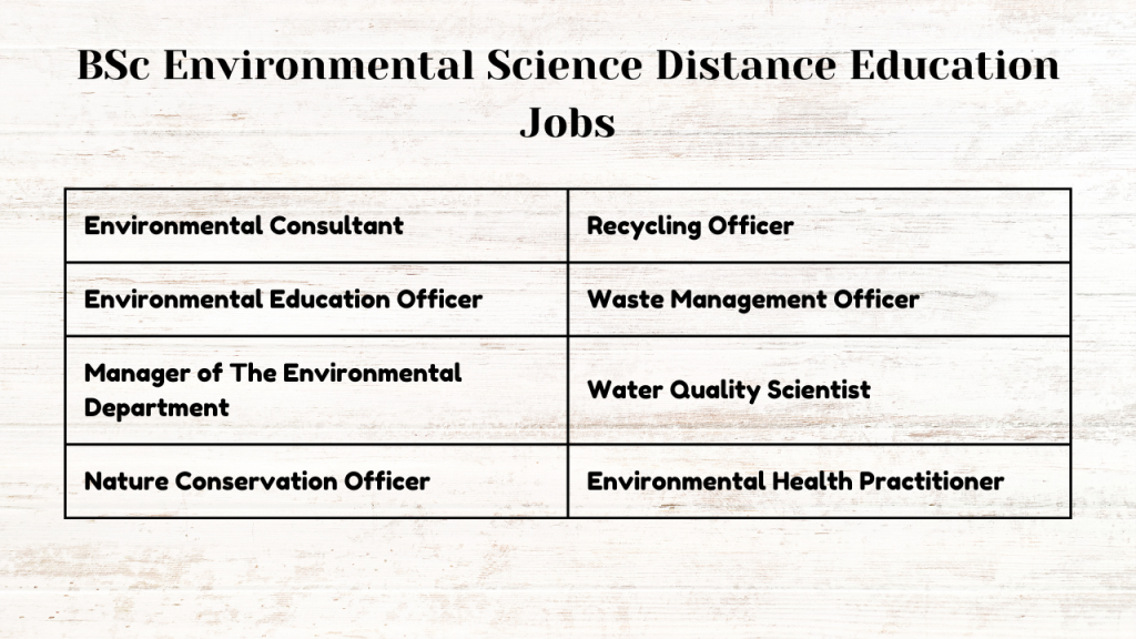 BSc Environmental Science Distance Education Jobs