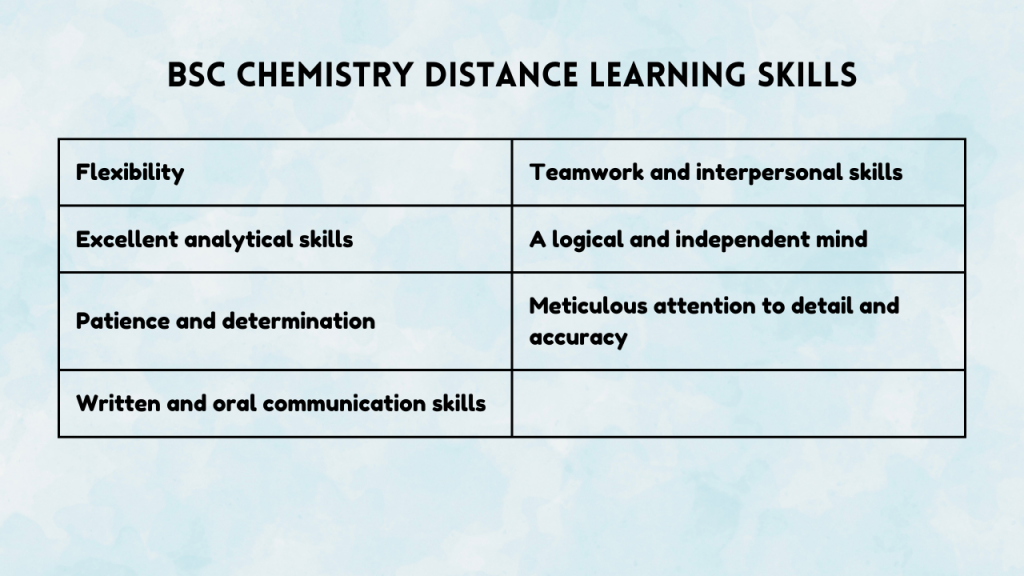 BSc Chemistry Distance Learning Skills