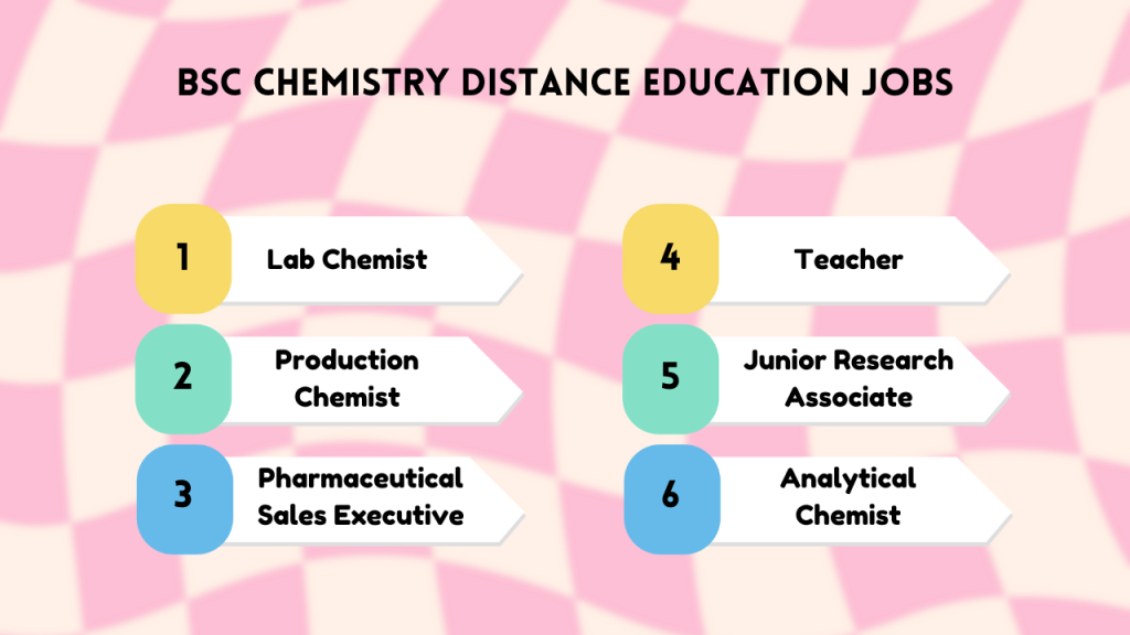 BSc Chemistry Distance Education Jobs