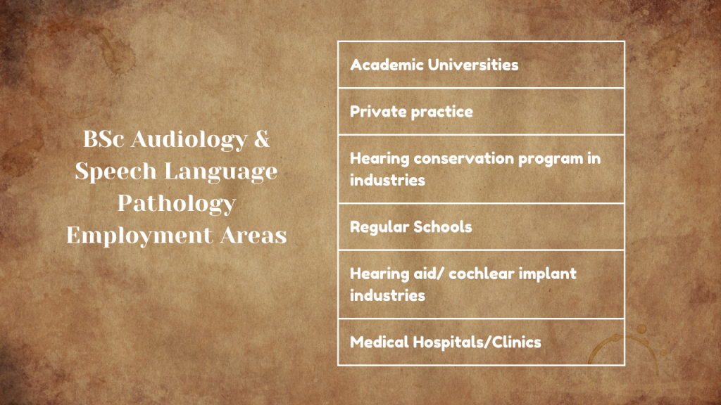 BSc Audiology & Speech Language Pathology Employment Areas