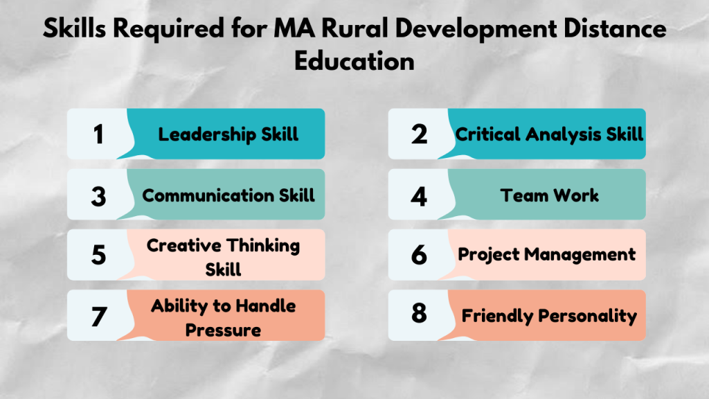 Skills Required for MA Rural Development Distance Education
